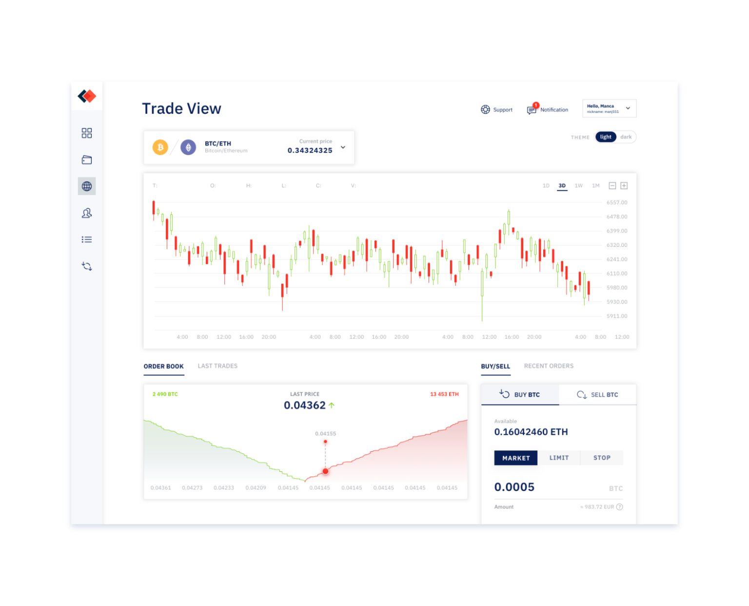 Simple Crypto Trading Platform Features Blocktrade