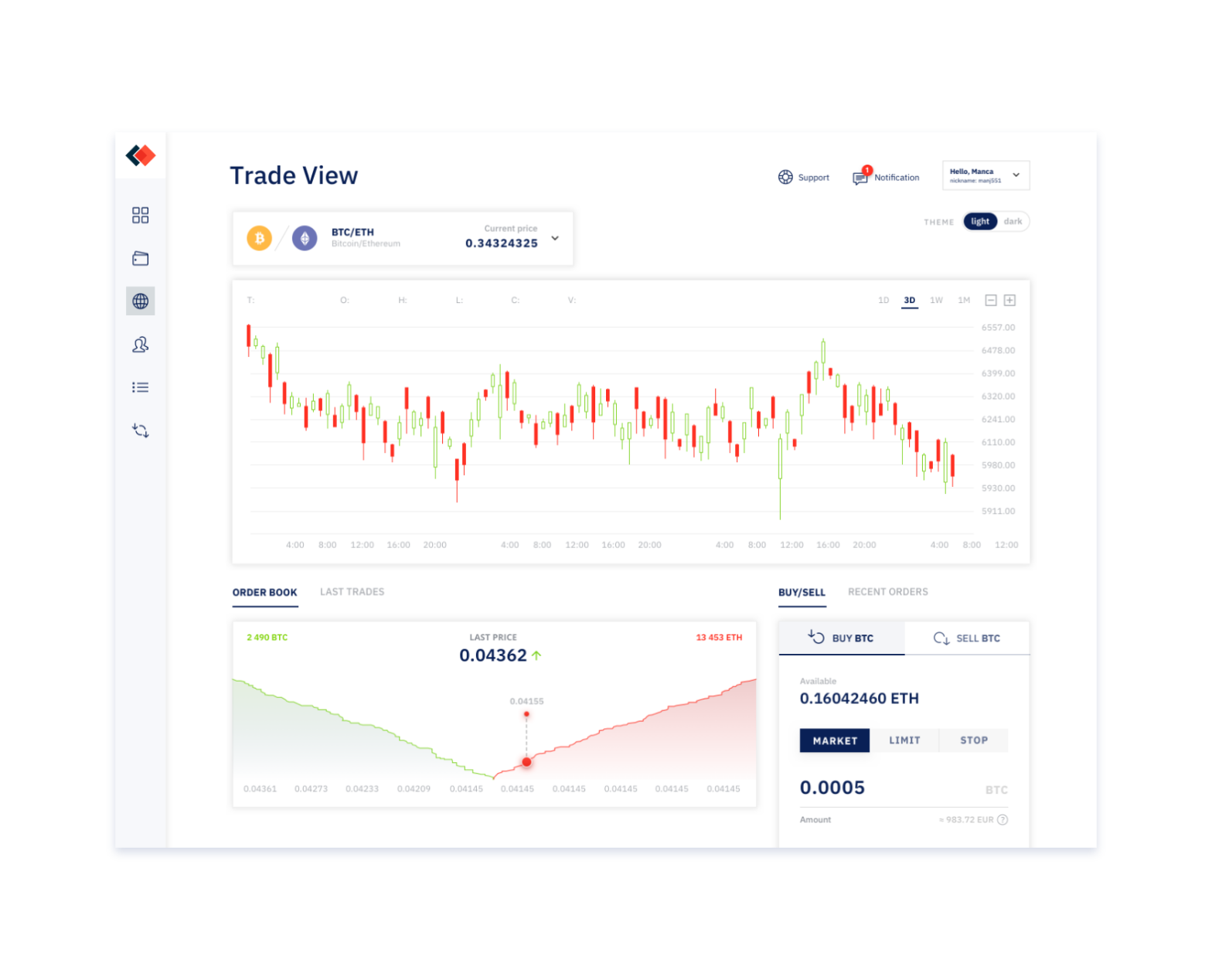 Simple Crypto Trading Platform Features Blocktrade