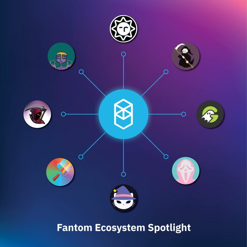 Fantom Ecosystem Spotlight