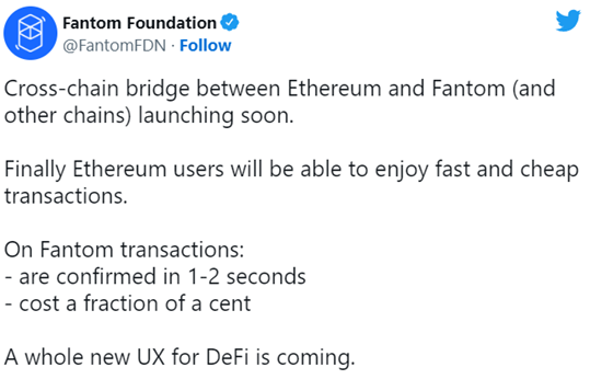 Ftm Price predictions tweet