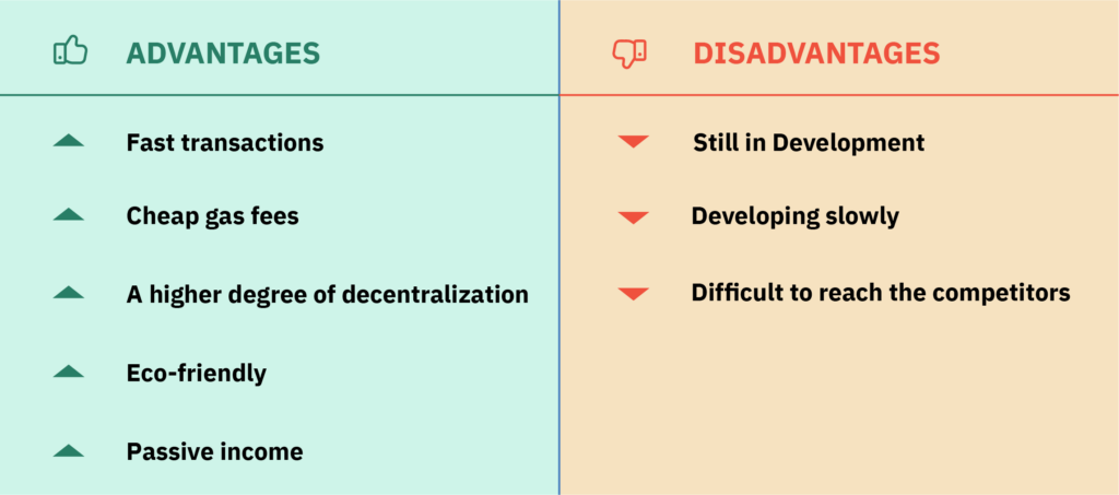 pros_cons_cardano