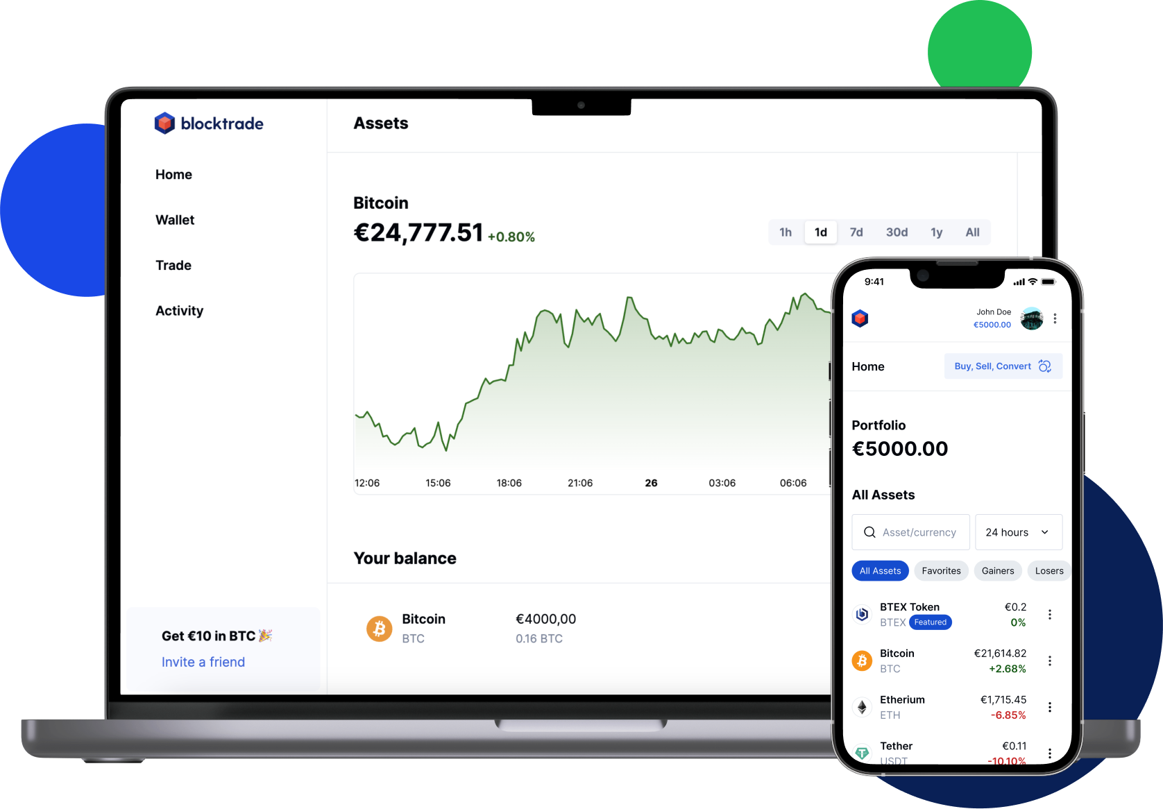 Blocktrade - Your crypto success starts here