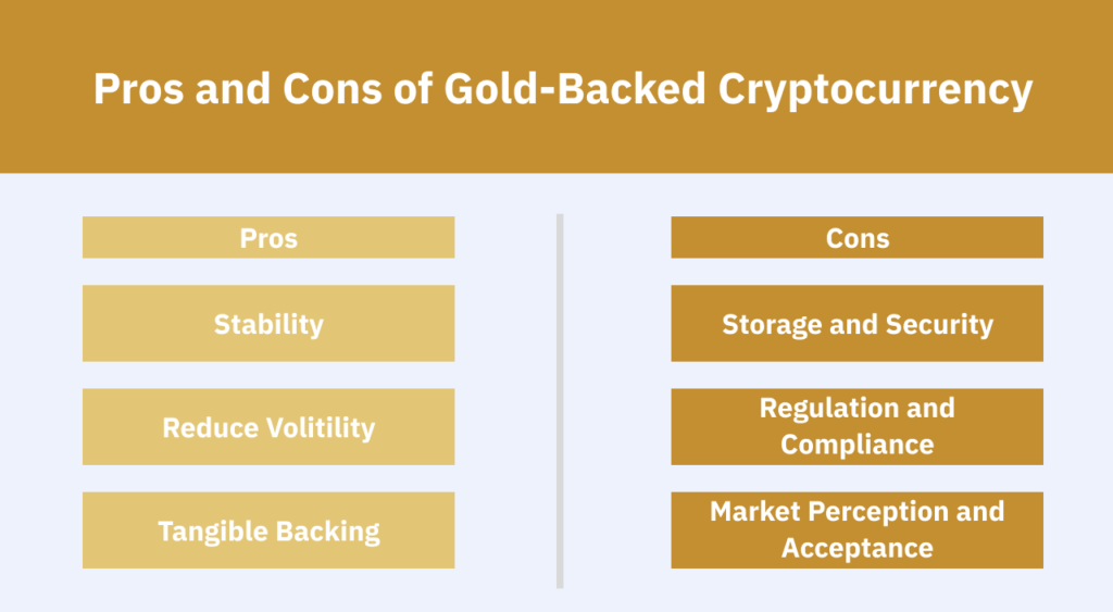 pros and cons of gold-backed cryptocurrencies